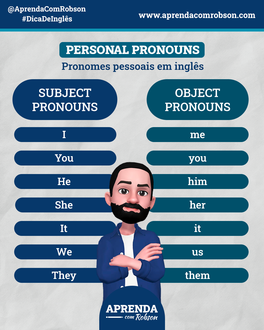 1- Escreva três pronomes pessoais(personal pronouns). da letra da musica  2-escreva dois verbos que estão 