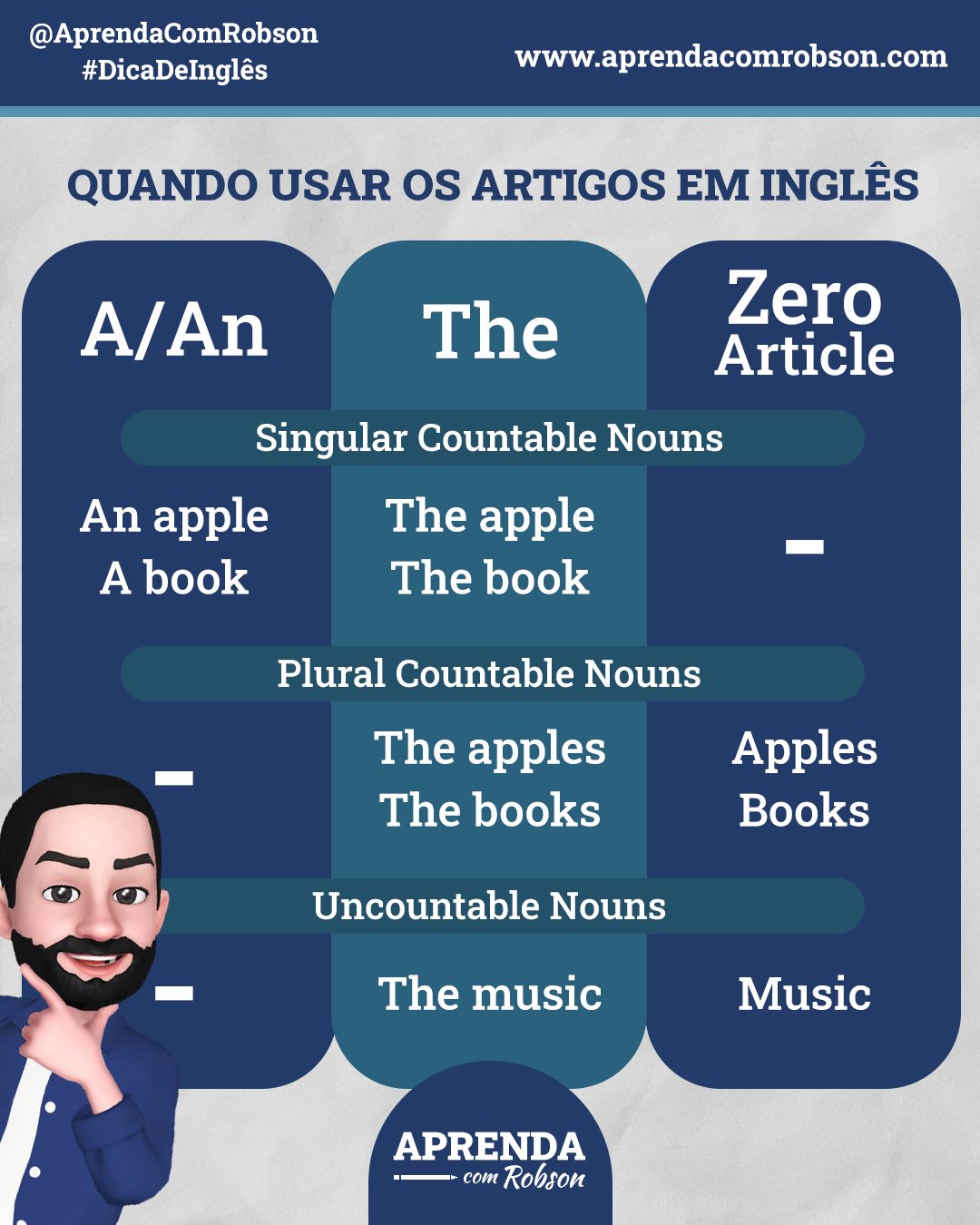 Articles: conheça os artigos definidos e indefinidos em inglês!